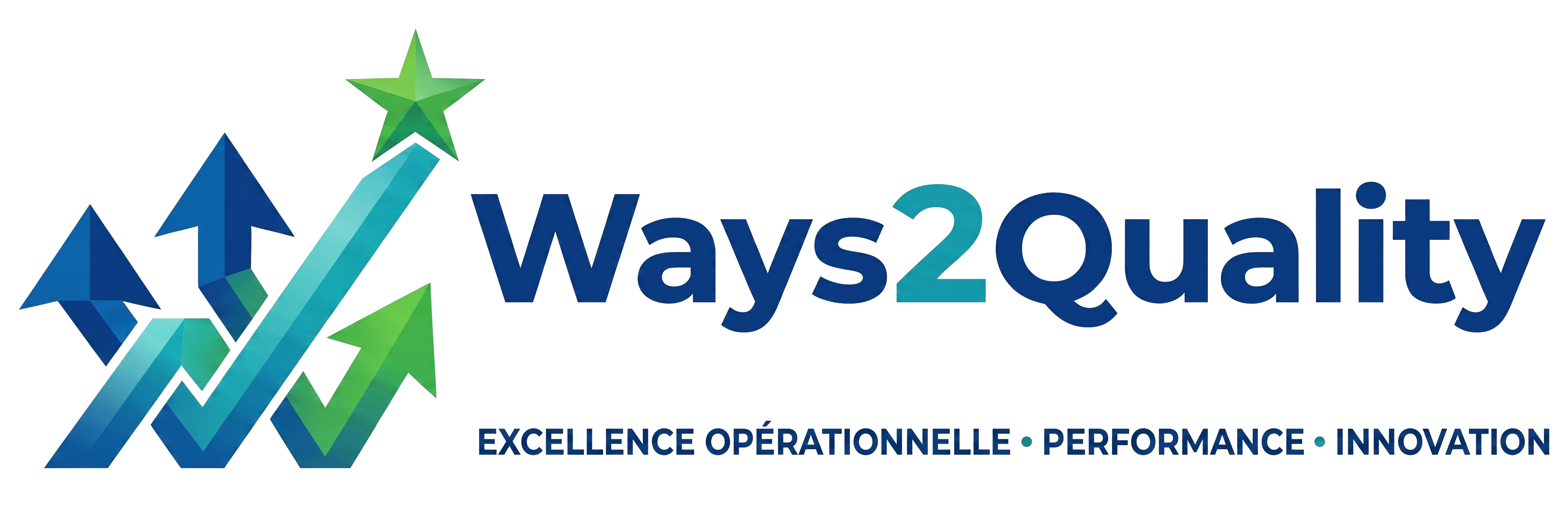Ways2Quality — Excellence Opérationnelle · Performance · Innovation